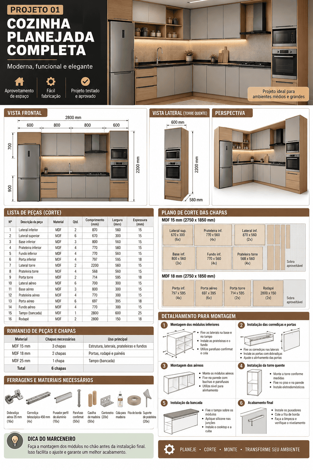 Cozinha planejada completa com lista de peças e plano de corte